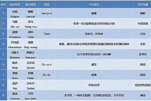 开云app手机版下载官网截图3